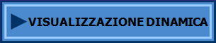 VISUALIZZAZIONE DINAMICA